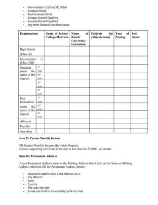 • Intermediate/ +2 (Class XII) Detail
• Graduate Detail
• Post Graduate Detail
• Alimiyat Detail if Qualified
• Fazeelat Detail if Qualified
• Any other Detail of Certified Course
Examinations Name of School/
College/Madrasa
Name of
Board/
University/
Institution
Subjects (in
abbreviations)
Year of
Passing
Per/
Grade
High School
(Class X)
Intermediate/ +2
(Class XII)
1st
year
2nd
year
3rd
year
Graduate
(write the
name of the
degree)
4th
year
1st
year
2nd
year
Post-
Graduation
(write the
name of the
degree) 3rd
year
Alimiyat
Fazeelat
Any other
Item 25: Parents Monthly Income
Fill Parents Monthly Income (In Indian Rupees).
Enclose supporting certificate if income is less than Rs.25,000/- per month.
Item 26: Permanent Address
If your Permanent Address same as the Mailing Address then Click on the Same as Mailing
Address otherwise fill the Permanent Address details :
• Location in Address Line 1 and Address Line 2
• City /District
• State
• Country
• PIN Code/Zip Code
• E-mail and Confirm the email by Confirm E-mail
 