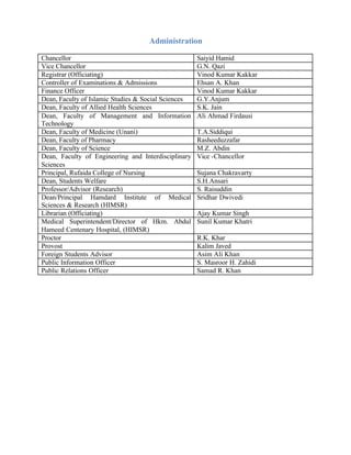 Administration
Chancellor Saiyid Hamid
Vice Chancellor G.N. Qazi
Registrar (Officiating) Vinod Kumar Kakkar
Controller of Examinations & Admissions Ehsan A. Khan
Finance Officer Vinod Kumar Kakkar
Dean, Faculty of Islamic Studies & Social Sciences G.Y.Anjum
Dean, Faculty of Allied Health Sciences S.K. Jain
Dean, Faculty of Management and Information
Technology
Ali Ahmad Firdausi
Dean, Faculty of Medicine (Unani) T.A.Siddiqui
Dean, Faculty of Pharmacy Rasheeduzzafar
Dean, Faculty of Science M.Z. Abdin
Dean, Faculty of Engineering and Interdisciplinary
Sciences
Vice -Chancellor
Principal, Rufaida College of Nursing Sujana Chakravarty
Dean, Students Welfare S.H.Ansari
Professor/Advisor (Research) S. Raisuddin
Dean/Principal Hamdard Institute of Medical
Sciences & Research (HIMSR)
Sridhar Dwivedi
Librarian (Officiating) Ajay Kumar Singh
Medical Superintendent/Director of Hkm. Abdul
Hameed Centenary Hospital, (HIMSR)
Sunil Kumar Khatri
Proctor R.K. Khar
Provost Kalim Javed
Foreign Students Advisor Asim Ali Khan
Public Information Officer S. Masroor H. Zahidi
Public Relations Officer Samad R. Khan
 