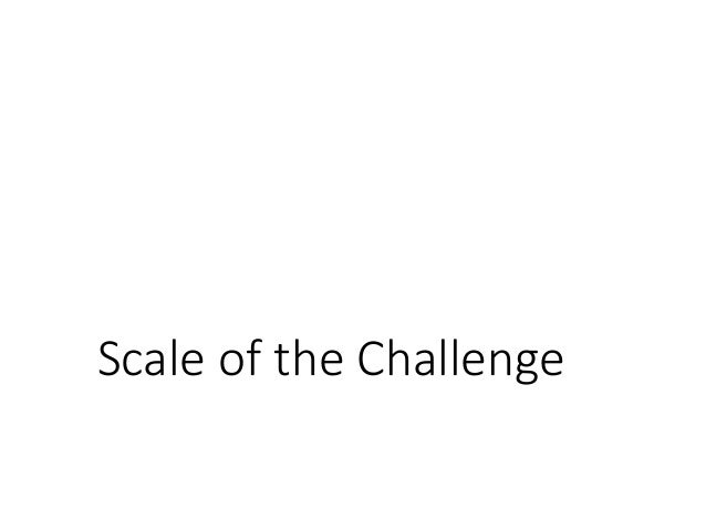 scale tipping
