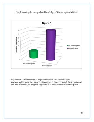 teenage pregnancy questionnaire sba