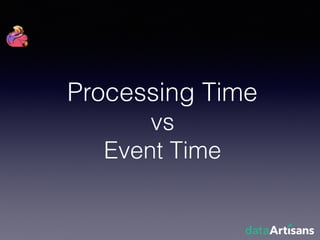 Jamie Grier - Robust Stream Processing with Apache Flink