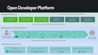 OpenDeveloperPlatform
 