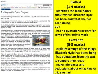 Skilled
(1-4 marks)
- identifies the main points
about where Elisabeth Hyde
has been and what she has
been doing
BUT
- has no quotations or only for
some of the points made
Excellent
(5-8 marks)
- explains a range of the things
Elisabeth Hyde has been doing
- has quotations from the text
to support their ideas
- make inferences and
deductions about what kind of
trip she had
 