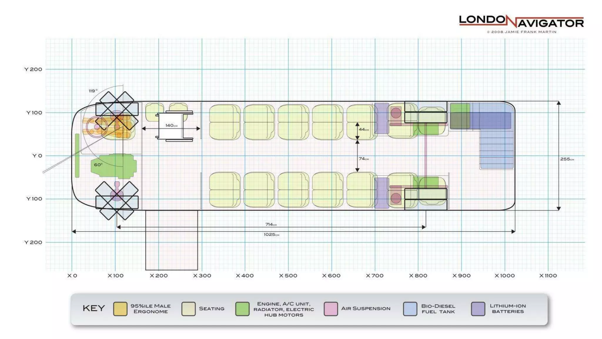 Jamie Martin Concept Design - Portfolio Slideshow