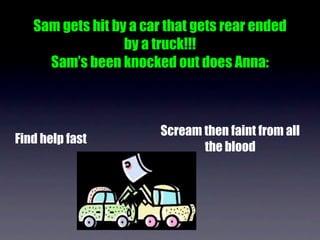 Sam gets hit by a car that gets rear ended
                  by a truck!!!
     Sam’s been knocked out does Anna:



                        Scream then faint from all
Find help fast
                               the blood
 