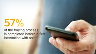 THIS CHANGES THE RULE FOR MARKETERS.

IN ASIA PACIFIC,
59% OF
CONSUMERS
COMMENT ABOUT
BRANDS ONLINE.

 