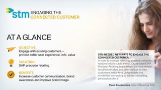 CREATING
THE NEED
TO CHANGE
THE WAY
WE THINK

Existing
Mindset

Aspirational
Mindset

- Activity focused

- Outcome focused

- Helping sales sell

- Helping sales sell AND
helping our audiences buy

- Highly optimized
functional silos

Viewed as service-provider
to stakeholders

- One high-performance
marketing team
Drive growth and
champion innovation for
their company

© 2013 SAP AG. All rights reserved.

 