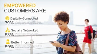 BEYOND TECHNOLOGY –

IT’S ABOUT
LEADERSHIP –
DAVE JONES
(Scottish power story)

 