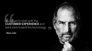 You’ve got to start with the
CUSTOMER EXPERIENCE and
work back toward the technology.
- Steve Jobs

 