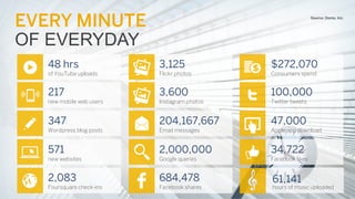 SCREENAGERS
THEY ARE NEVER FAR FROM A SCREEN.
AND A SCREEN IS NEVER FAR FROM
THEM IT SEEMS.

 