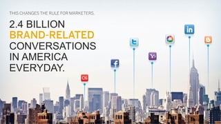 EVANTUBE HD
ENGAGING THE
BUYERS OF
TOMORROW

 