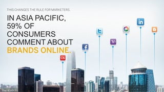 EVERY MINUTE
OF EVERYDAY

Source: Domo, Inc.

48 hrs

3,125

$272,070

of YouTube uploads

Flickr photos

Consumers spend

217

3,600

100,000

new mobile web users

Instagram photos

Twitter tweets

347

204,167,667

47,000

Wordpress blog posts

Email messages

Apple app download

571

2,000,000

34,722

new websites

Google queries

Facebook likes

2,083

684,478

Foursquare check-ins

Facebook shares

61,141

hours of music uploaded

 