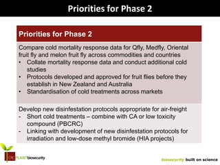 biosecurity built on science
Priorities for Phase 2
Priorities for Phase 2
Compare cold mortality response data for Qfly, Medfly, Oriental
fruit fly and melon fruit fly across commodities and countries
• Collate mortality response data and conduct additional cold
studies
• Protocols developed and approved for fruit flies before they
establish in New Zealand and Australia
• Standardisation of cold treatments across markets
Develop new disinfestation protocols appropriate for air-freight
- Short cold treatments – combine with CA or low toxicity
compound (PBCRC)
- Linking with development of new disinfestation protocols for
irradiation and low-dose methyl bromide (HIA projects)
 