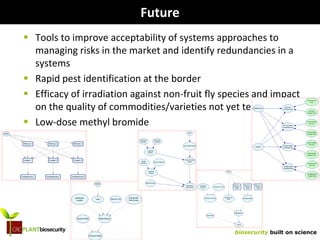 biosecurity built on science
Future
 Tools to improve acceptability of systems approaches to
managing risks in the market and identify redundancies in a
systems
 Rapid pest identification at the border
 Efficacy of irradiation against non-fruit fly species and impact
on the quality of commodities/varieties not yet tested
 Low-dose methyl bromide
 