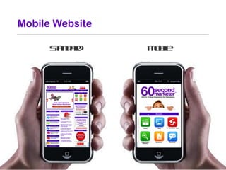 Mobile Websites: The Essential Things
 You Need to Know
 •  Automated Systems
     •  GoDaddy
 •  Plug-and-Play Systems
  ...