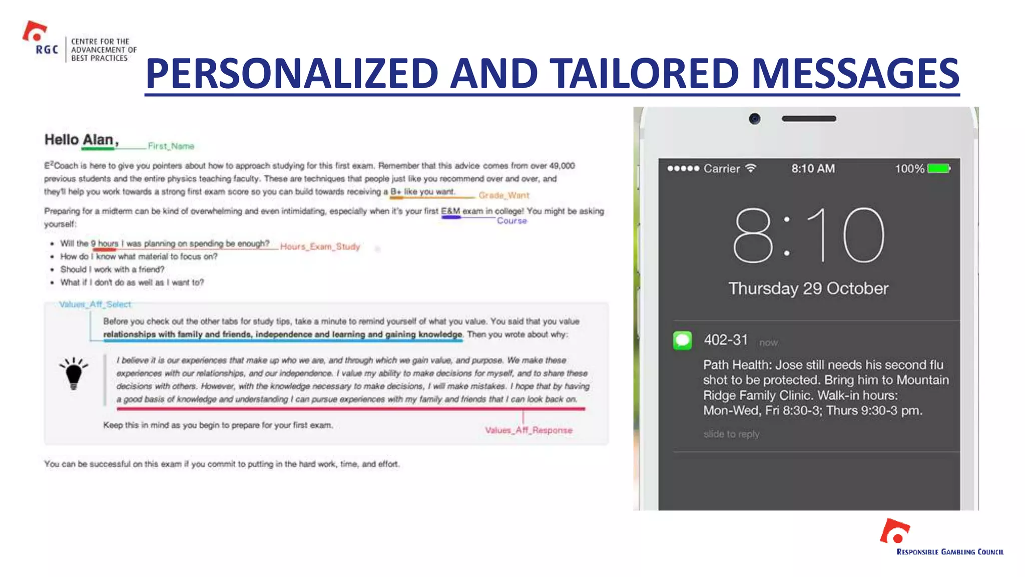PERSONALIZED AND TAILORED MESSAGES
 