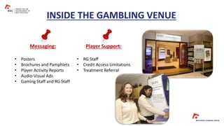 INSIDE THE GAMBLING VENUE
Messaging: Player Support:
• Posters
• Brochures and Pamphlets
• Player Activity Reports
• Audio-Visual Ads
• Gaming Staff and RG Staff
• RG Staff
• Credit Access Limitations
• Treatment Referral
 