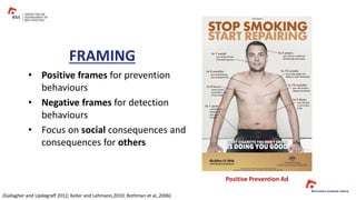 • Positive frames for prevention
behaviours
• Negative frames for detection
behaviours
• Focus on social consequences and
consequences for others
FRAMING
Positive Prevention Ad
(Gallagher and Updegraff 2012; Keller and Lehmann,2010; Rothman et al.,2006)
 