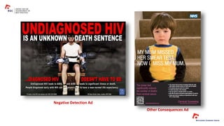Negative Detection Ad
Other Consequences Ad
 