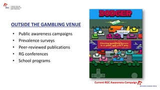 • Public awareness campaigns
• Prevalence surveys
• Peer-reviewed publications
• RG conferences
• School programs
OUTSIDE THE GAMBLING VENUE
Current RGC Awareness Campaign
 