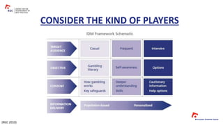 CONSIDER THE KIND OF PLAYERS
(RGC 2010)
 