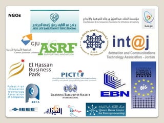 Key Clients/Partners
 