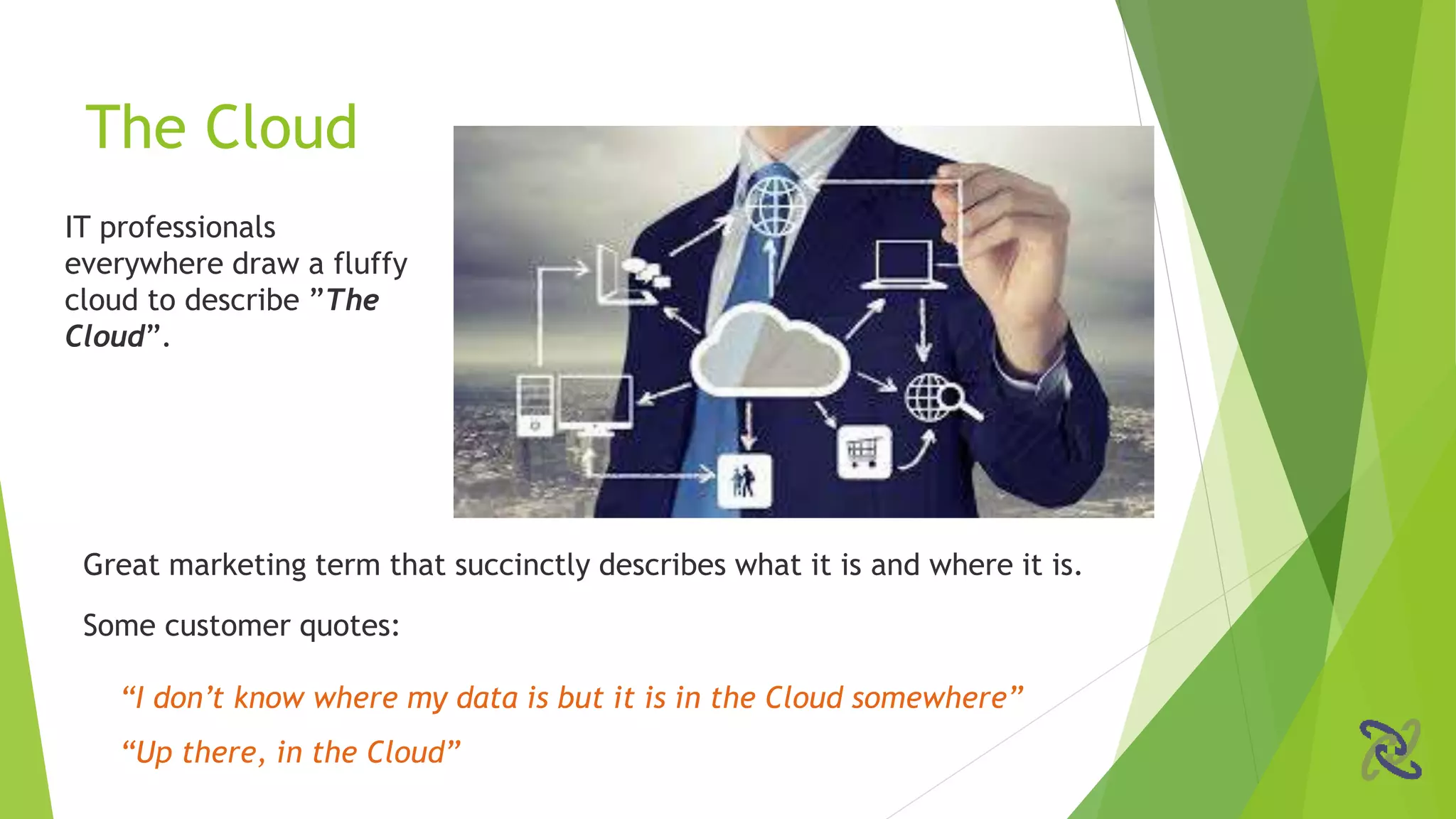 IT professionals
everywhere draw a fluffy
cloud to describe ”The
Cloud”.
Great marketing term that succinctly describes what it is and where it is.
Some customer quotes:
“I don’t know where my data is but it is in the Cloud somewhere”
“Up there, in the Cloud”
The Cloud
 