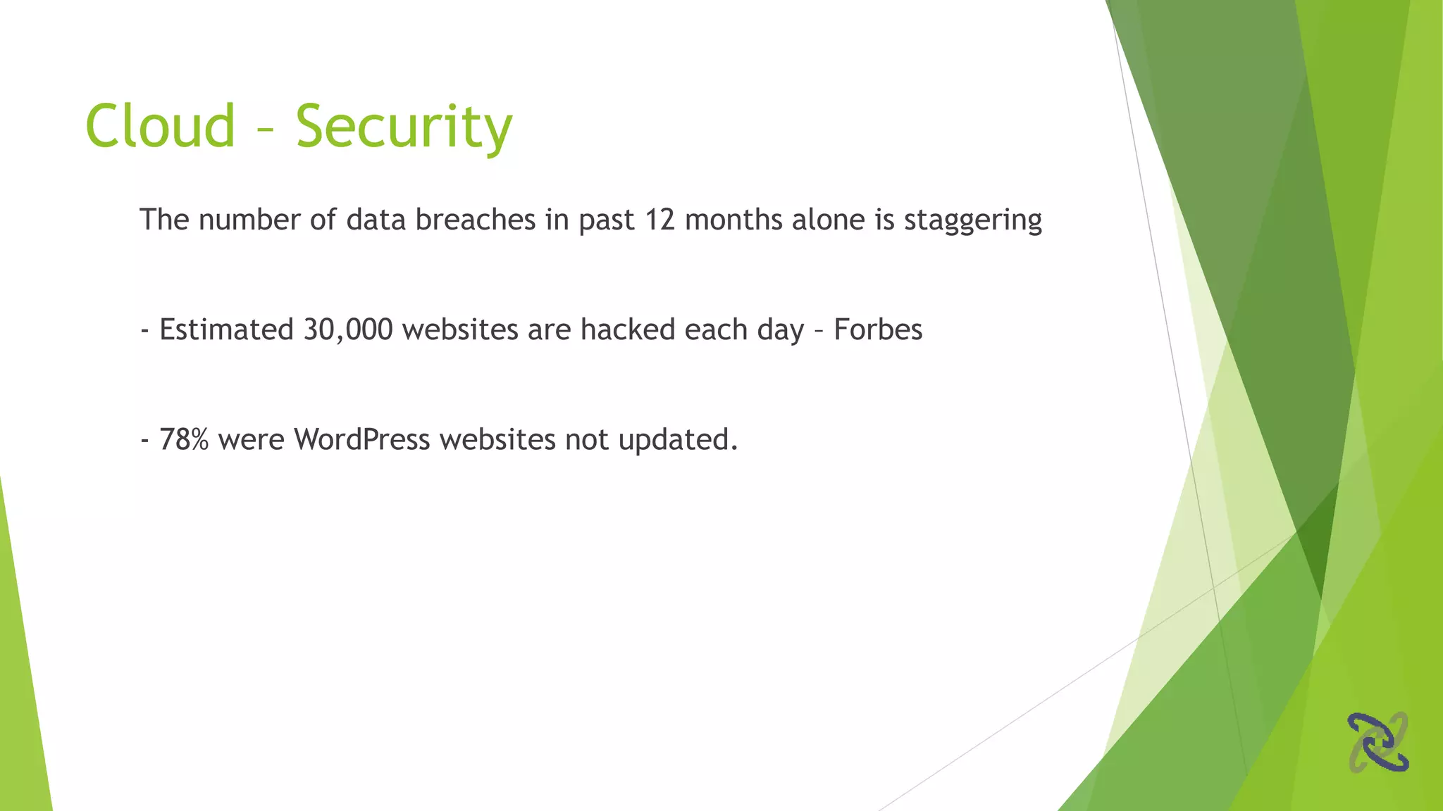 The number of data breaches in past 12 months alone is staggering
- Estimated 30,000 websites are hacked each day – Forbes
- 78% were WordPress websites not updated.
Cloud – Security
 