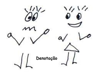 Denotação 