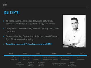 BIO
JANI KYKYRI
▸ 15 years experience selling, delivering software &
services in mid-sized & large technology companies
▸ Companies: Landis+Gyr Oy, Samlink Oy, Digia Oyj, Yomi
Oyj & JYU
▸ Currently leading Customised Solutions team @ Solteq
Oyj - 27 experts and growing
▸ Targeting to recruit 7 developers during 2018!
1995 2000 2005 2010 2015 2018
Started
MSc @ JYU
First
SW developer
job
Graduated
MSc @ JYU
Started as
Project
Manager
Account
Manager
Sw Business
Portfolio
Manager
Sw Business Portfolio
Management for multisite
teams
Innovation Management
Technology Transfer
Business Unit
management
Services
Product
Management
Business Unit
management
 