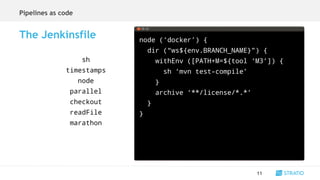 node (‘docker’) {
dir (“ws${env.BRANCH_NAME}”) {
withEnv ([PATH+M=${tool ‘M3’]) {
sh ‘mvn test-compile’
}
archive ‘**/license/*.*’
}
}
11
The Jenkinsfile
sh
timestamps
node
parallel
checkout
readFile
marathon
Pipelines as code
 