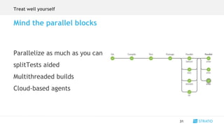 Treat well yourself
31
Mind the parallel blocks
Parallelize as much as you can
splitTests aided
Multithreaded builds
Cloud-based agents
 