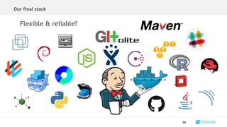 Flexible & reliable?
Our final stack
34
 