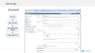 Chained!
Hell of jobs
5
FETCH
UNIT TESTS
INTEGRATION
TESTS
CODE QUALITY
 