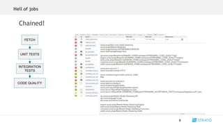 Chained!
Hell of jobs
8
FETCH
UNIT TESTS
INTEGRATION
TESTS
CODE QUALITY
 