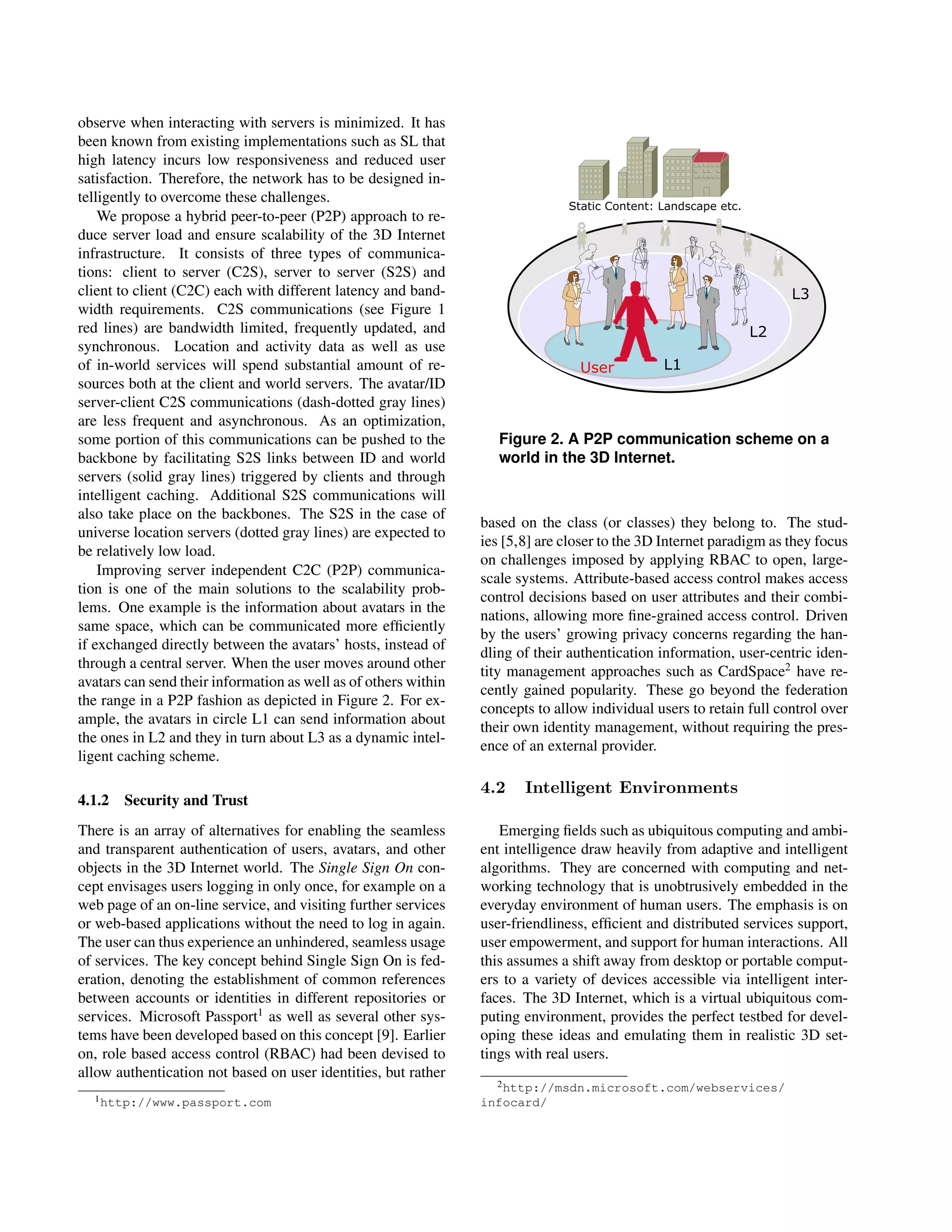 observe when interacting with servers is minimized. It has
been known from existing implementations such as SL that
high latency incurs low responsiveness and reduced user
satisfaction. Therefore, the network has to be designed in-
telligently to overcome these challenges.
We propose a hybrid peer-to-peer (P2P) approach to re-
duce server load and ensure scalability of the 3D Internet
infrastructure. It consists of three types of communica-
tions: client to server (C2S), server to server (S2S) and
client to client (C2C) each with different latency and band-
width requirements. C2S communications (see Figure 1
red lines) are bandwidth limited, frequently updated, and
synchronous. Location and activity data as well as use
of in-world services will spend substantial amount of re-
sources both at the client and world servers. The avatar/ID
server-client C2S communications (dash-dotted gray lines)
are less frequent and asynchronous. As an optimization,
some portion of this communications can be pushed to the
backbone by facilitating S2S links between ID and world
servers (solid gray lines) triggered by clients and through
intelligent caching. Additional S2S communications will
also take place on the backbones. The S2S in the case of
universe location servers (dotted gray lines) are expected to
be relatively low load.
Improving server independent C2C (P2P) communica-
tion is one of the main solutions to the scalability prob-
lems. One example is the information about avatars in the
same space, which can be communicated more efﬁciently
if exchanged directly between the avatars’ hosts, instead of
through a central server. When the user moves around other
avatars can send their information as well as of others within
the range in a P2P fashion as depicted in Figure 2. For ex-
ample, the avatars in circle L1 can send information about
the ones in L2 and they in turn about L3 as a dynamic intel-
ligent caching scheme.
4.1.2 Security and Trust
There is an array of alternatives for enabling the seamless
and transparent authentication of users, avatars, and other
objects in the 3D Internet world. The Single Sign On con-
cept envisages users logging in only once, for example on a
web page of an on-line service, and visiting further services
or web-based applications without the need to log in again.
The user can thus experience an unhindered, seamless usage
of services. The key concept behind Single Sign On is fed-
eration, denoting the establishment of common references
between accounts or identities in different repositories or
services. Microsoft Passport1
as well as several other sys-
tems have been developed based on this concept [9]. Earlier
on, role based access control (RBAC) had been devised to
allow authentication not based on user identities, but rather
1http://www.passport.com
Figure 2. A P2P communication scheme on a
world in the 3D Internet.
based on the class (or classes) they belong to. The stud-
ies [5,8] are closer to the 3D Internet paradigm as they focus
on challenges imposed by applying RBAC to open, large-
scale systems. Attribute-based access control makes access
control decisions based on user attributes and their combi-
nations, allowing more ﬁne-grained access control. Driven
by the users’ growing privacy concerns regarding the han-
dling of their authentication information, user-centric iden-
tity management approaches such as CardSpace2
have re-
cently gained popularity. These go beyond the federation
concepts to allow individual users to retain full control over
their own identity management, without requiring the pres-
ence of an external provider.
4.2 Intelligent Environments
Emerging ﬁelds such as ubiquitous computing and ambi-
ent intelligence draw heavily from adaptive and intelligent
algorithms. They are concerned with computing and net-
working technology that is unobtrusively embedded in the
everyday environment of human users. The emphasis is on
user-friendliness, efﬁcient and distributed services support,
user empowerment, and support for human interactions. All
this assumes a shift away from desktop or portable comput-
ers to a variety of devices accessible via intelligent inter-
faces. The 3D Internet, which is a virtual ubiquitous com-
puting environment, provides the perfect testbed for devel-
oping these ideas and emulating them in realistic 3D set-
tings with real users.
2http://msdn.microsoft.com/webservices/
infocard/
 