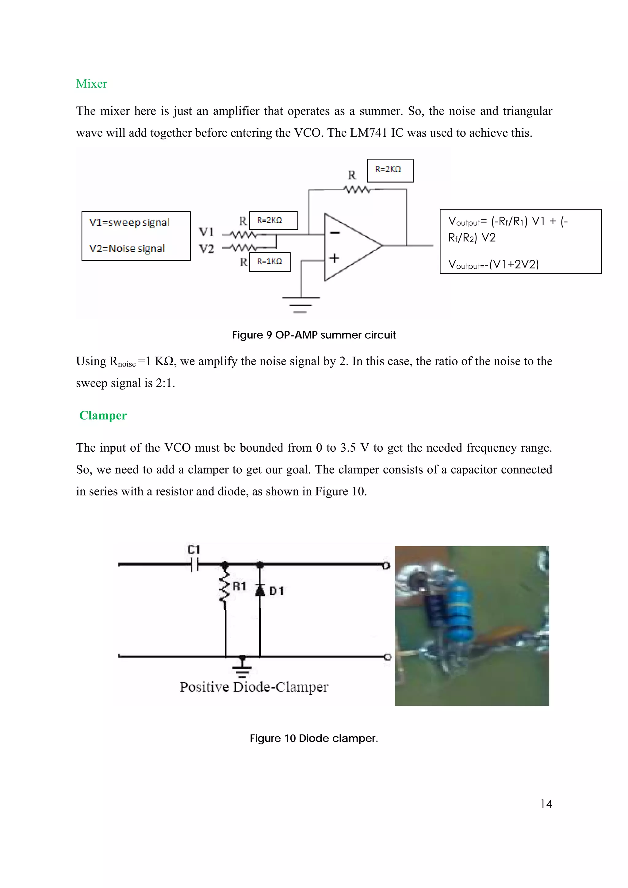 Mixer

The mixer here is just an amplifier that operates as a summer. So, the noise and triangular
wave will add together before entering the VCO. The LM741 IC was used to achieve this.




                                                                           Voutput= (-Rf/R1) V1 + (-
                                                                           Rf/R2) V2

                                                                           Voutput=-(V1+2V2)




                               Figure 9 OP-AMP summer circuit

Using Rnoise =1 KΩ, we amplify the noise signal by 2. In this case, the ratio of the noise to the
sweep signal is 2:1.

Clamper

The input of the VCO must be bounded from 0 to 3.5 V to get the needed frequency range.
So, we need to add a clamper to get our goal. The clamper consists of a capacitor connected
in series with a resistor and diode, as shown in Figure 10.




                                   Figure 10 Diode clamper.




                                                                                              14
 