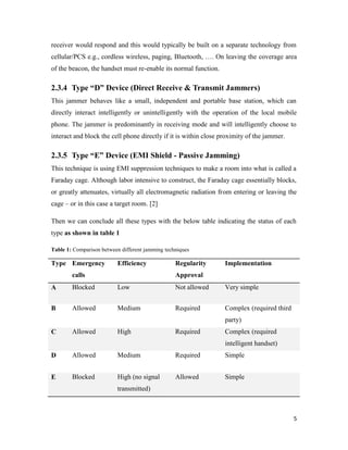 receiver would respond and this would typically be built on a separate technology from 
cellular/PCS e.g., cordless wireless, paging, Bluetooth, …. On leaving the coverage area 
of the beacon, the handset must re-enable its normal function. 
2.3.4 Type “D” Device (Direct Receive & Transmit Jammers) 
This jammer behaves like a small, independent and portable base station, which can 
directly interact intelligently or unintelligently with the operation of the local mobile 
phone. The jammer is predominantly in receiving mode and will intelligently choose to 
interact and block the cell phone directly if it is within close proximity of the jammer. 
2.3.5 Type “E” Device (EMI Shield - Passive Jamming) 
This technique is using EMI suppression techniques to make a room into what is called a 
Faraday cage. Although labor intensive to construct, the Faraday cage essentially blocks, 
or greatly attenuates, virtually all electromagnetic radiation from entering or leaving the 
cage – or in this case a target room. [2] 
Then we can conclude all these types with the below table indicating the status of each 
type as shown in table 1 
5 
Table 1: Comparison between different jamming techniques 
Type Emergency 
calls 
Efficiency Regularity 
Approval 
Implementation 
A Blocked Low Not allowed Very simple 
B Allowed Medium Required Complex (required third 
party) 
C Allowed High Required Complex (required 
intelligent handset) 
D Allowed Medium Required Simple 
E Blocked High (no signal 
transmitted) 
Allowed Simple 
 