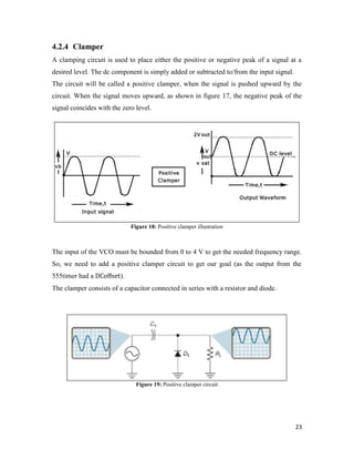 4.2.4 Clamper 
A clamping circuit is used to place either the positive or negative peak of a signal at a 
desired level. The dc component is simply added or subtracted to/from the input signal. 
The circuit will be called a positive clamper, when the signal is pushed upward by the 
circuit. When the signal moves upward, as shown in figure 17, the negative peak of the 
signal coincides with the zero level. 
23 
Figure 18: Positive clamper illustration 
The input of the VCO must be bounded from 0 to 4 V to get the needed frequency range. 
So, we need to add a positive clamper circuit to get our goal (as the output from the 
555timer had a DCoffset). 
The clamper consists of a capacitor connected in series with a resistor and diode. 
Figure 19: Positive clamper circuit 
 
