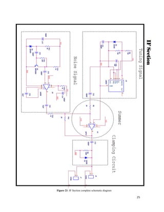 25 
Figure 21: IF Section complete schematic diagram 
 