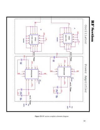 33 
Figure 29: RF section complete schematic diagram 
 