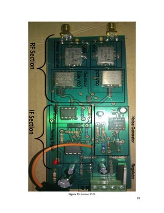 39 
Figure 33: Jammer PCB 
 
