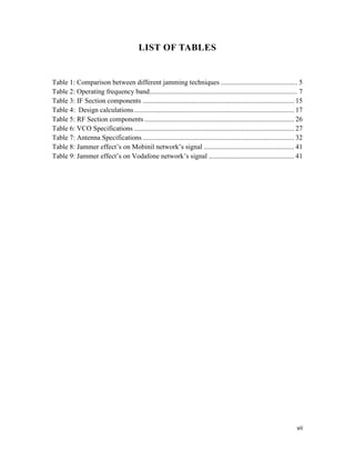vii 
LIST OF TABLES 
Table 1: Comparison between different jamming techniques ............................................ 5 
Table 2: Operating frequency band..................................................................................... 7 
Table 3: IF Section components ....................................................................................... 15 
Table 4: Design calculations............................................................................................ 17 
Table 5: RF Section components ...................................................................................... 26 
Table 6: VCO Specifications ............................................................................................ 27 
Table 7: Antenna Specifications ....................................................................................... 32 
Table 8: Jammer effect’s on Mobinil network’s signal .................................................... 41 
Table 9: Jammer effect’s on Vodafone network’s signal ................................................. 41 
 