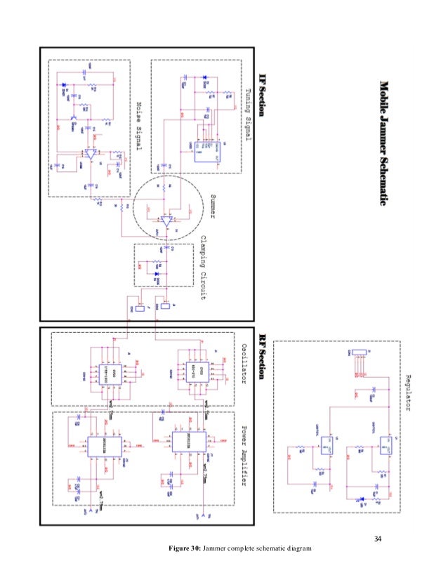 Phone frequency jammer interceptor - mobile phone jammer project report