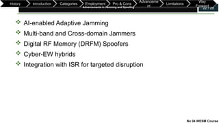 Jamming and Spoofing Techniques with Limitations and Challenges.pptx