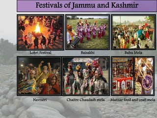 Jammu & kashmir ppt