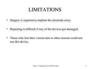 LIMITATIONSLIMITATIONS
Dept. of Applied physics SGSITS Indore 14
• Surgery is required to implant the electrode array.
• Repairing is difficult if any of the devices got damaged.
• Those who lost their visions due to other reasons could not
use this device.
 