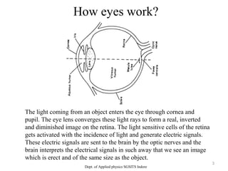 How eyes work?
Dept. of Applied physics SGSITS Indore
3
The light coming from an object enters the eye through cornea and
pupil. The eye lens converges these light rays to form a real, inverted
and diminished image on the retina. The light sensitive cells of the retina
gets activated with the incidence of light and generate electric signals.
These electric signals are sent to the brain by the optic nerves and the
brain interprets the electrical signals in such away that we see an image
which is erect and of the same size as the object.
 