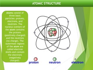 Proton Basic Image Jam CBRN overview.pptx final | PPTX