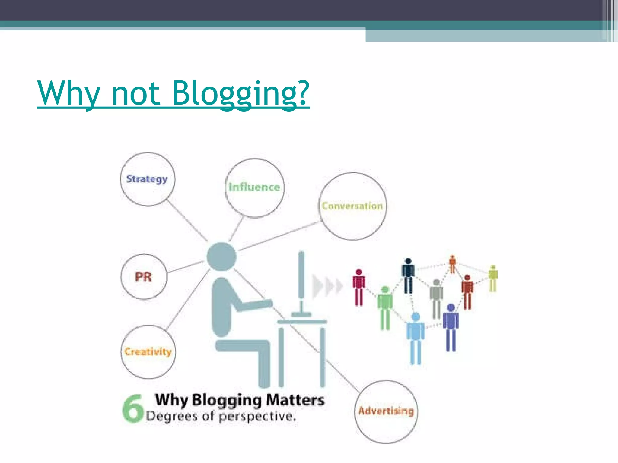 Why not Blogging? 